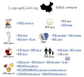 language guide