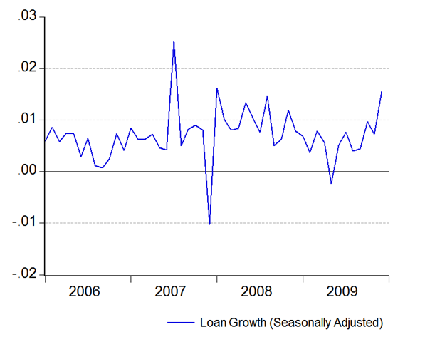 [01_loans[5].png]