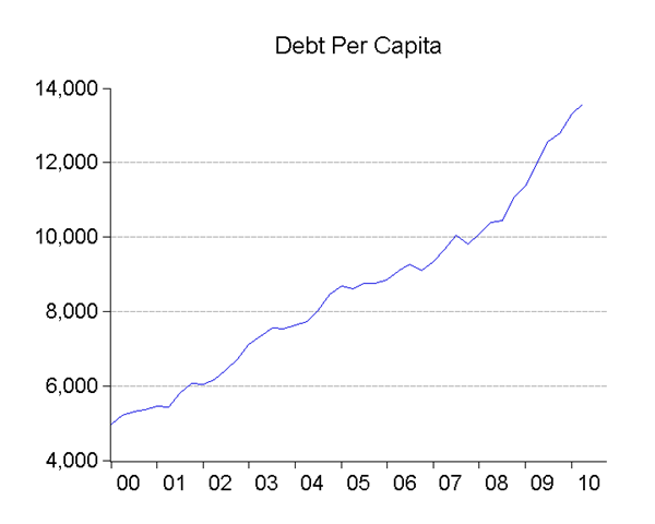 [06_debt_capita[2].png]
