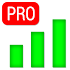 Network Monitor Mini Pro v1.0.237 [Patched]