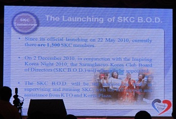 Launching of SKC Board of Directors