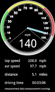 Lastest CarMeter Free - Performance APK