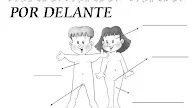 Imagenes Del Cuerpo Humano De Niño Y Niña Para Colorear : Cuerpo Humano : A continuación, le tenemos que proponer que la coloreen fijándose una vez más en el color de sus ojos.
