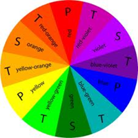 Memahami dasar warna RGB dan CMYK Memahami dasar warna RGB dan CMYK