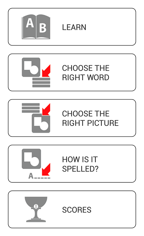 Android application Learn and play. Portuguese + screenshort