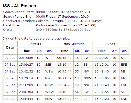 [ISS passes[2].png]