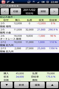 レース投票収支(圖3)-速報App