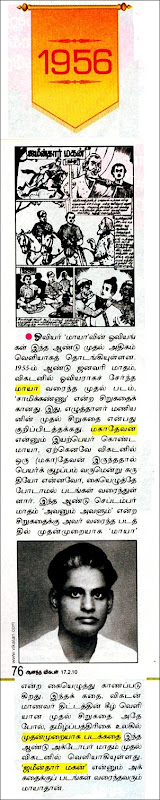 Anandha Vikatan Dated 17022010 Pokkisham Tamil's 1st Comics