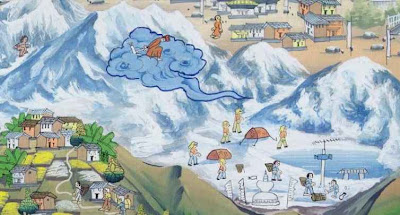 Kathmandu artist's representation of Rolwaling Valley, commissioned by author. Note the yeti scampering over the snow slopes -- a typical detail.