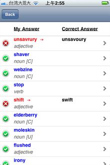 點按即可進入字彙解釋頁面
