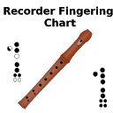 下载 Recorder Fingering Chart 安装 最新 APK 下载程序