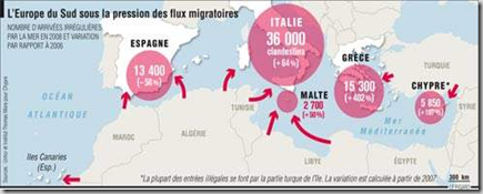 L'Europe du Sud sous la pression des flux migratoires