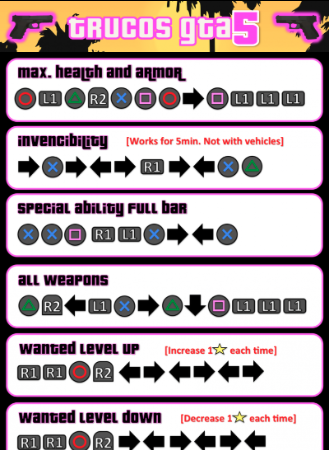 【免費娛樂App】Trucos GTA 5 Consolas-APP點子