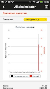 Alcohol calculator Screenshots 5