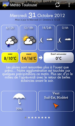 Météo Toulouse