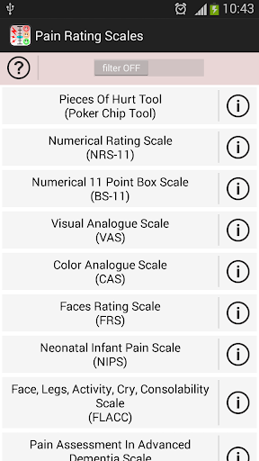 Pain Rating Scales