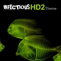 Crazy Home HD2 Theme logo