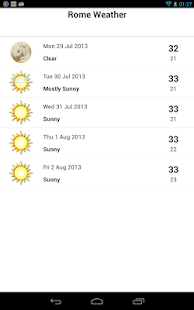 Lastest Rome Weather APK for Android