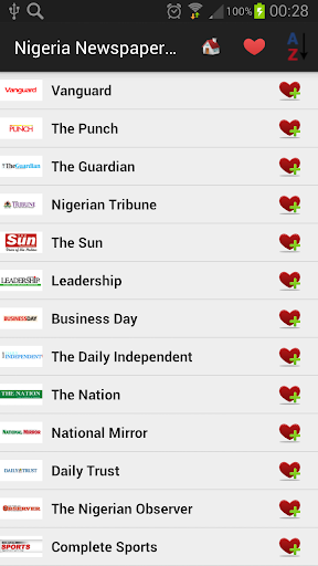 Nigeria Newspapers and News