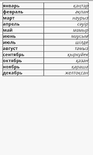 Free Download Русско-Казахский разговорник APK for Android