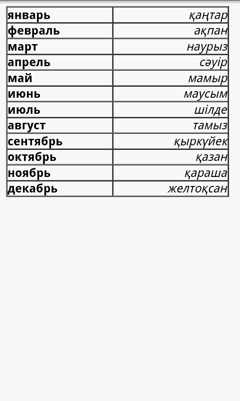 Перевод с татарского на русский бесплатно и правильно с клавиатурой