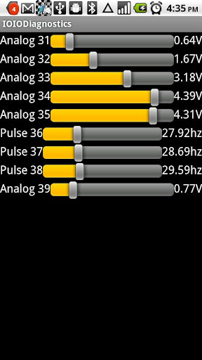 IOIO Diagnostics