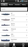 Submarines of the World