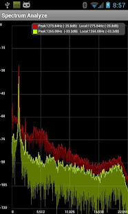 Spectrum Analyzer(圖1)-速報App