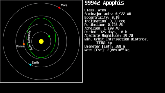 How to mod Asteroid Watch 1.1.0 apk for pc