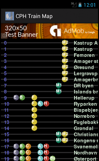 CPH Train Map