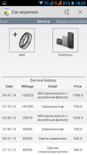 Car expenses(圖3)-速報App