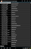 Twitch! Contacts Formatter -SD