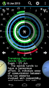 Planetus Astrology Free(圖3)-速報App