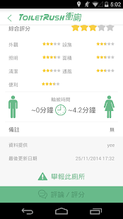 Toilet Rush 衝廁(圖3)-速報App