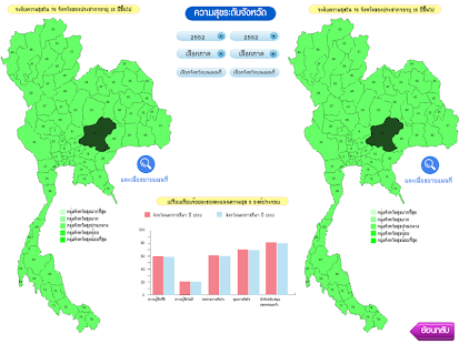 ความสุขคนไทย Screenshots 13