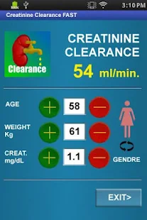 Creatinine Clearance FAST