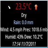 Weather Watch Widget