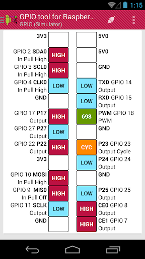 GPIO Tool For Raspberry Pi