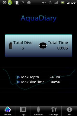 Android application AquaDiary screenshort