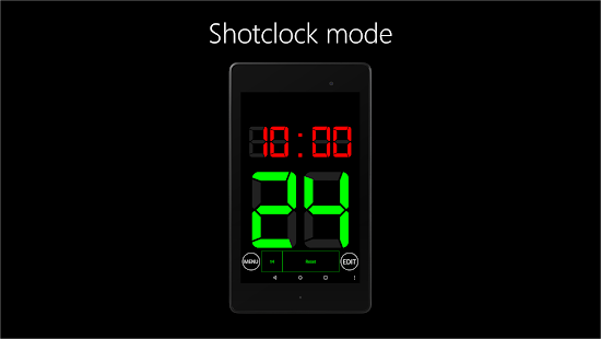 Scoreboard All(圖2)-速報App