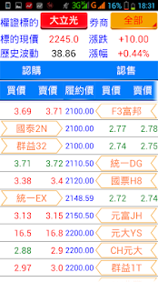 神乎奇機權證力-權證專業看盤APP(圖7)-速報App