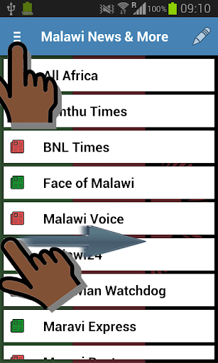 Malawi News More