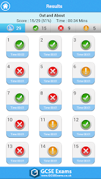 GCSE Spanish Vocab Edexcel LE poster 6