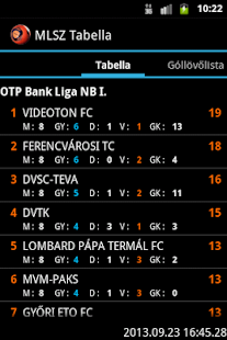 How to mod MLSZ Tabella 1.8.3 unlimited apk for bluestacks
