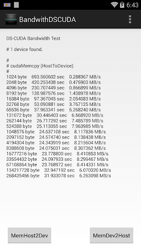 BandwidthTest-DSCUDA