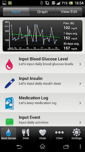 Smart e-SMBG -Diabetes lifelog