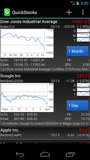 QuickStocks - Stocks Charts