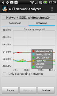 WiFi Analyzer Pro(圖8)-速報App