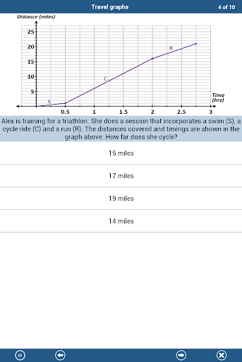 【免費教育App】GCSE Maths Algebra Revision LE-APP點子