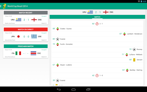 【免費運動App】World Cup Brazil 2014 Live-APP點子